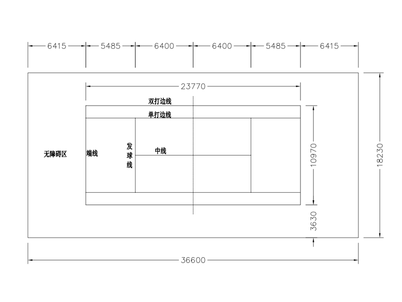 網球場規格